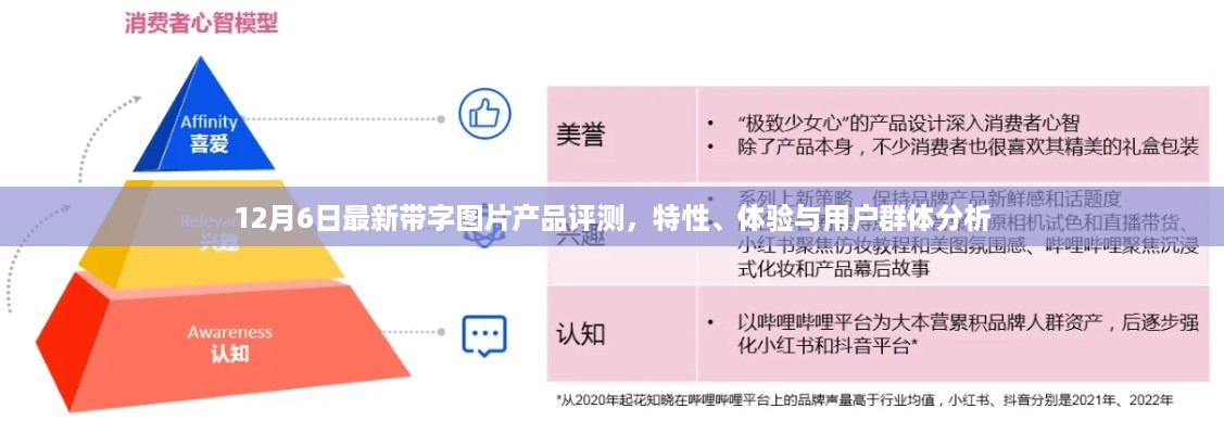 12月6日新品带字图片评测，特性、体验与用户群体深度剖析