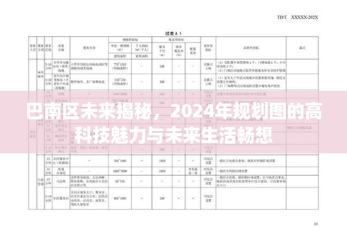 巴南区未来揭秘，高科技魅力与未来生活畅想——2024年规划图展望