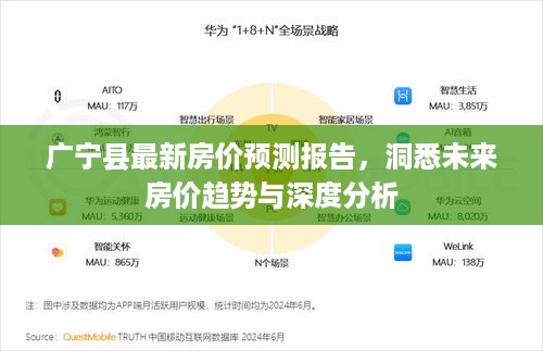 广宁县未来房价趋势深度解析与预测报告