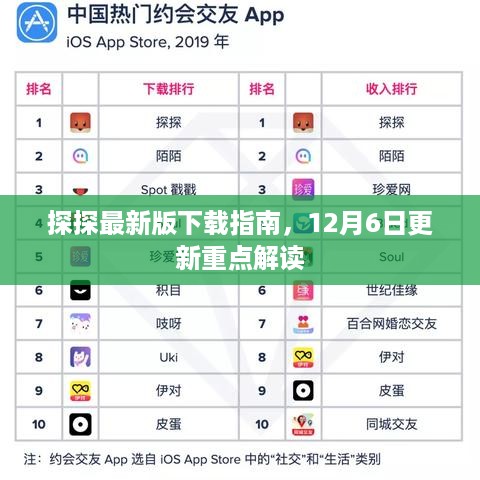 探探最新版下载指南，12月6日更新重点解读