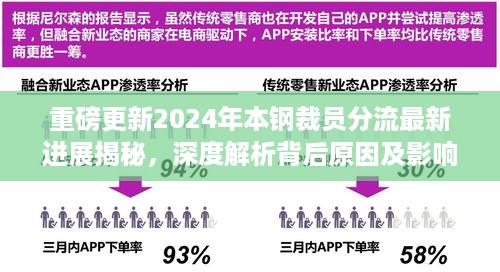 2024年12月7日 第46页