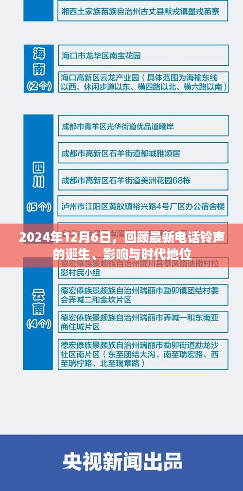 回顾最新电话铃声的诞生、影响与时代地位（2024年12月6日）