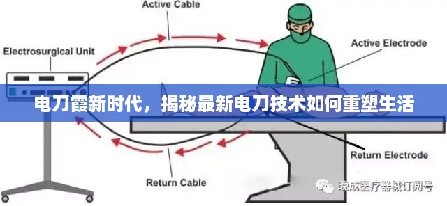 电刀新技术揭秘，重塑生活的电刀霞新时代