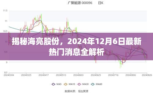 海亮股份最新热门消息解析，揭秘公司动态，2024年12月6日全观察