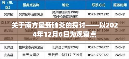 南方最新肺炎探讨，观察日期为2024年12月6日