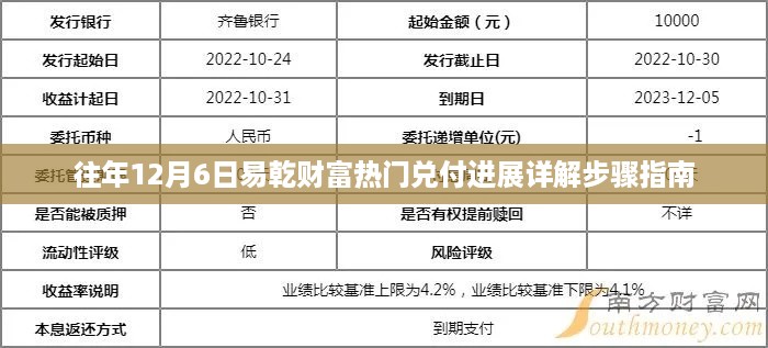 2024年12月7日 第29页