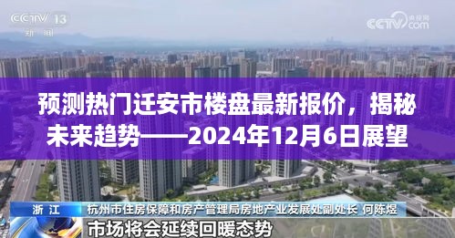 迁安市楼盘最新报价预测与未来趋势展望，揭秘未来楼市动态——2024年展望