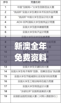 新澳全年免费资料大全340期,科学数据评估_特别款2.171