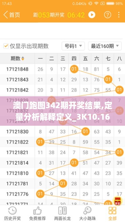 澳门跑图342期开奖结果,定量分析解释定义_3K10.167