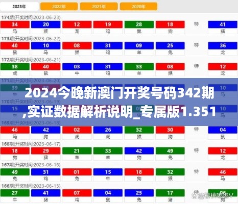 2024今晚新澳门开奖号码342期,实证数据解析说明_专属版1.351