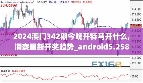 2024澳门342期今晚开特马开什么,洞察最新开奖趋势_android5.258