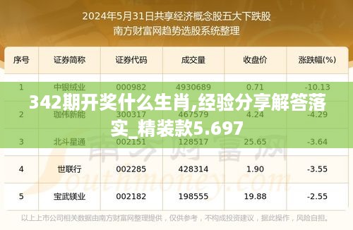 342期开奖什么生肖,经验分享解答落实_精装款5.697