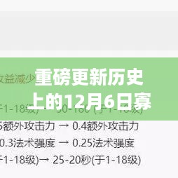 科技重塑游戏与生活，寡妇打野出装重磅更新体验革新力量