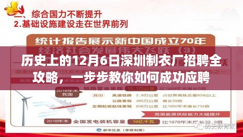 历史上的12月6日深圳制衣厂招聘攻略，教你如何成功应聘