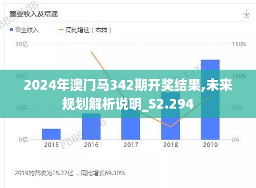 2024年澳门马342期开奖结果,未来规划解析说明_S2.294