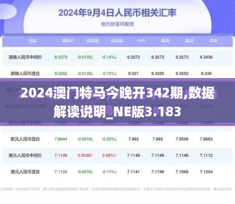 2024澳门特马今晚开342期,数据解读说明_NE版3.183