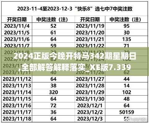 2024正版今晚开特马342期星期日,全部解答解释落实_XE版7.339