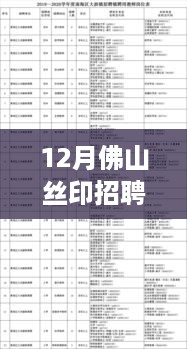 12月佛山丝印招聘最新信息及应聘攻略大全