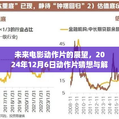 未来电影动作片的展望，解析与猜想动作大片趋势（2024年12月6日）