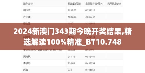 2024新澳门343期今晚开奖结果,精选解读100%精准_BT10.748