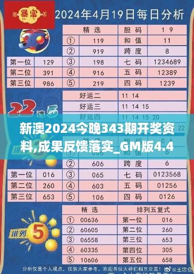 新澳2024今晚343期开奖资料,成果反馈落实_GM版4.461