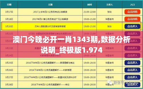 澳门今晚必开一肖1343期,数据分析说明_终极版1.974