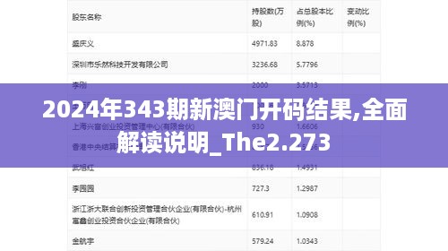 2024年343期新澳门开码结果,全面解读说明_The2.273