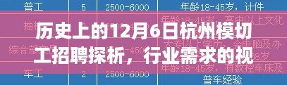 历史上的12月6日杭州模切工招聘探析，行业需求的视角观察