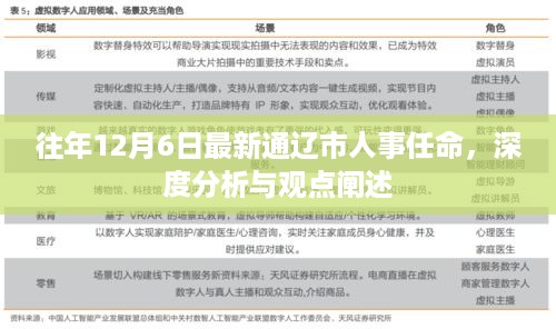 通辽市人事任命深度分析与观点阐述，历年12月6日最新动态