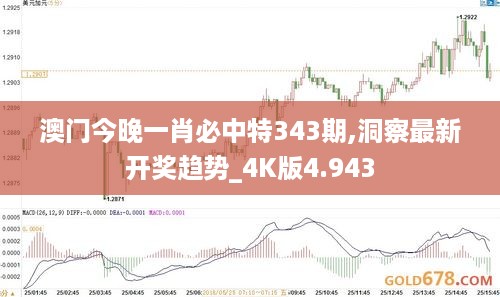 澳门今晚一肖必中特343期,洞察最新开奖趋势_4K版4.943