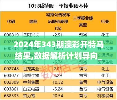 2024年343期澳彩开特马结果,数据解析计划导向_S11.675