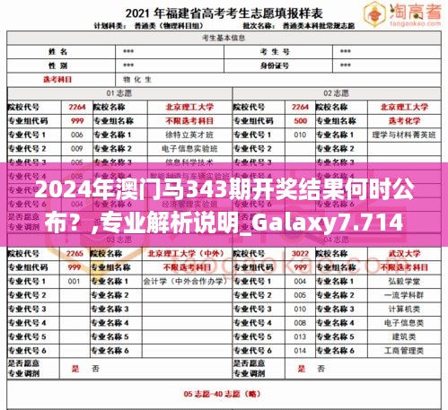 2024年澳门马343期开奖结果何时公布？,专业解析说明_Galaxy7.714