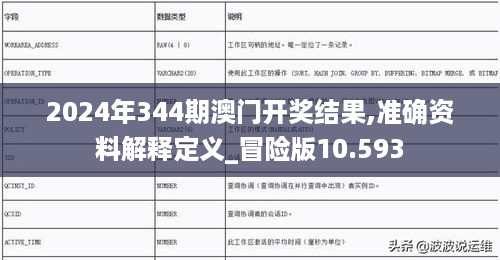 2024年12月9日 第16页