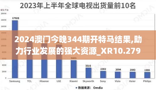 2024年12月9日 第15页