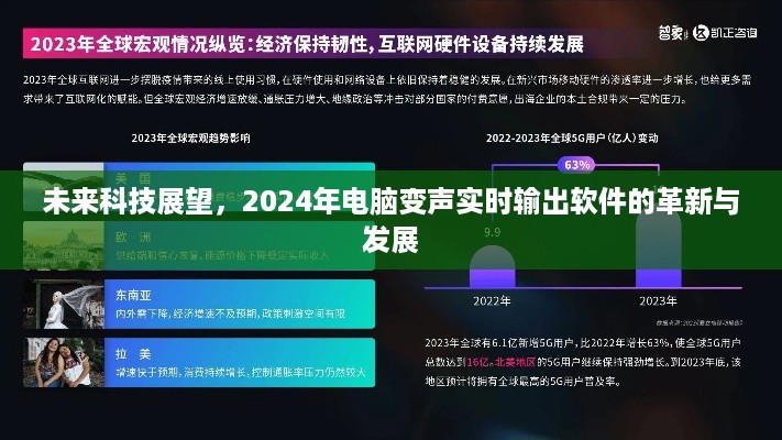 未来科技展望，2024年电脑变声实时输出软件的革新与突破