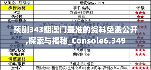 预测343期澳门最准的资料免费公开,探索与揭秘_Console6.349