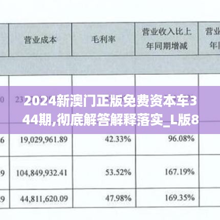 2024新澳门正版免费资本车344期,彻底解答解释落实_L版8.679