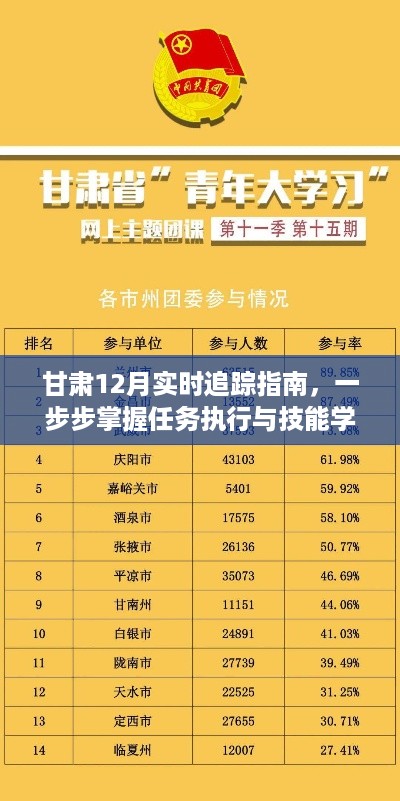 甘肃12月实时追踪指南，一步步掌握任务执行与技能学习