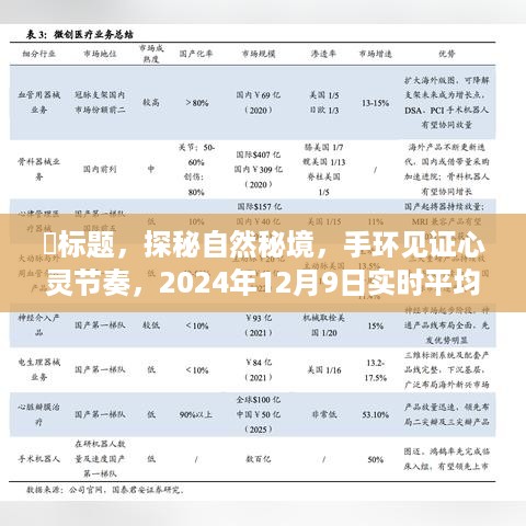 ​标题，探秘自然秘境，手环见证心灵节奏，2024年12月9日实时平均心率的奇妙之旅