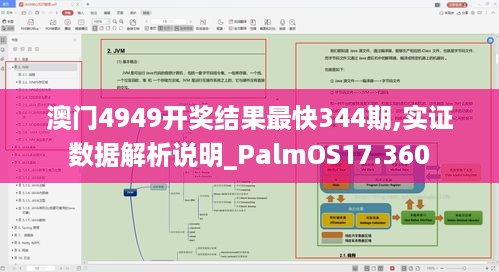 澳门4949开奖结果最快344期,实证数据解析说明_PalmOS17.360