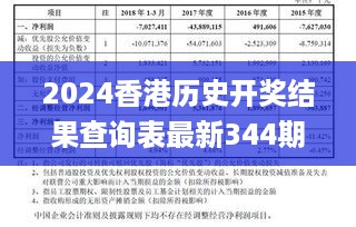 2024年12月9日 第7页