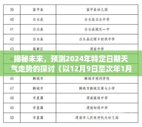 揭秘未来天气走势，2024年特定日期（12月9日至次年1月19日）天气预测探讨