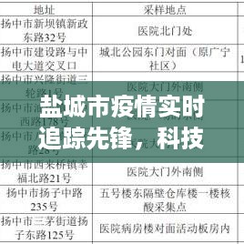 盐城疫情实时追踪先锋，科技守护家园新篇章