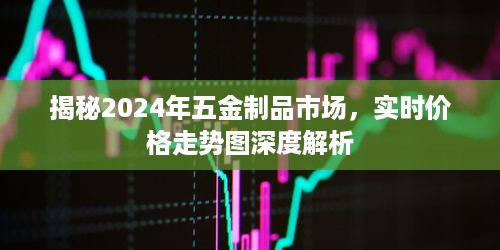 揭秘2024年五金制品市场深度解析与实时价格走势图展望