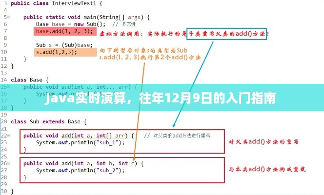 Java实时演算入门指南，往年12月9日启程