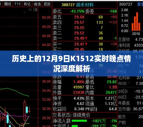 历史上的12月9日K1512实时晚点情况深度解析