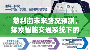 慈利街未来路况展望，智能交通系统引领实时路况查询新纪元