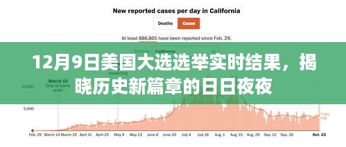 美国大选实时结果揭晓，历史新篇章的日日夜夜