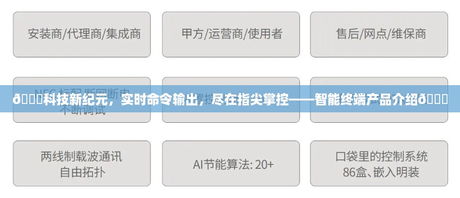 科技新纪元，智能终端产品——实时命令输出，指尖掌控未来