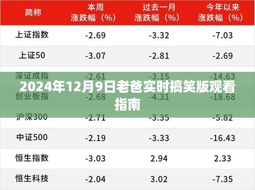 2024年老爸实时搞笑版观看指南，开启欢乐时光